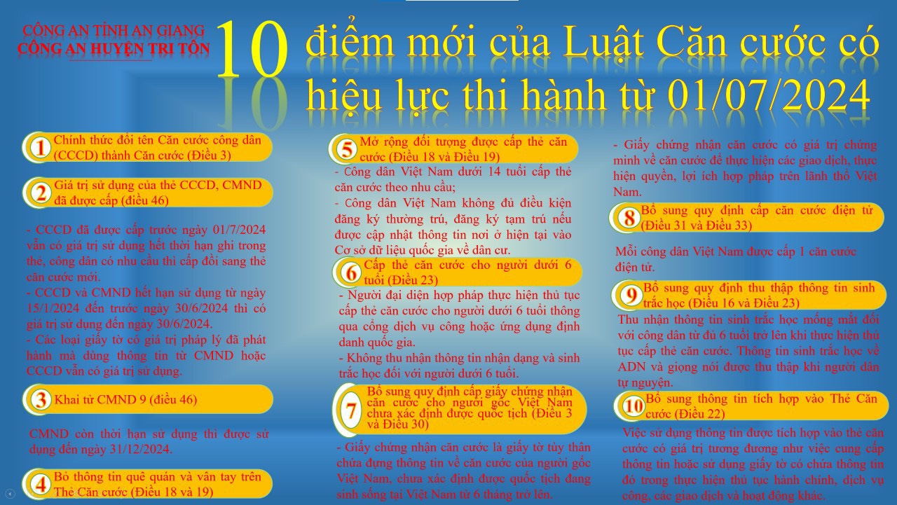 Về 10 điểm mới của Luật Căn cước công dân