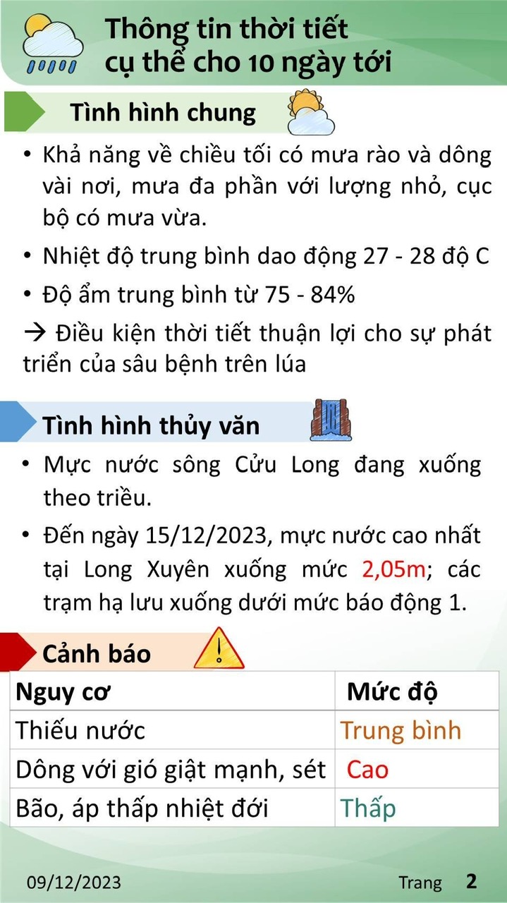 BẢN TIN THỜI TIẾT NÔNG VỤ